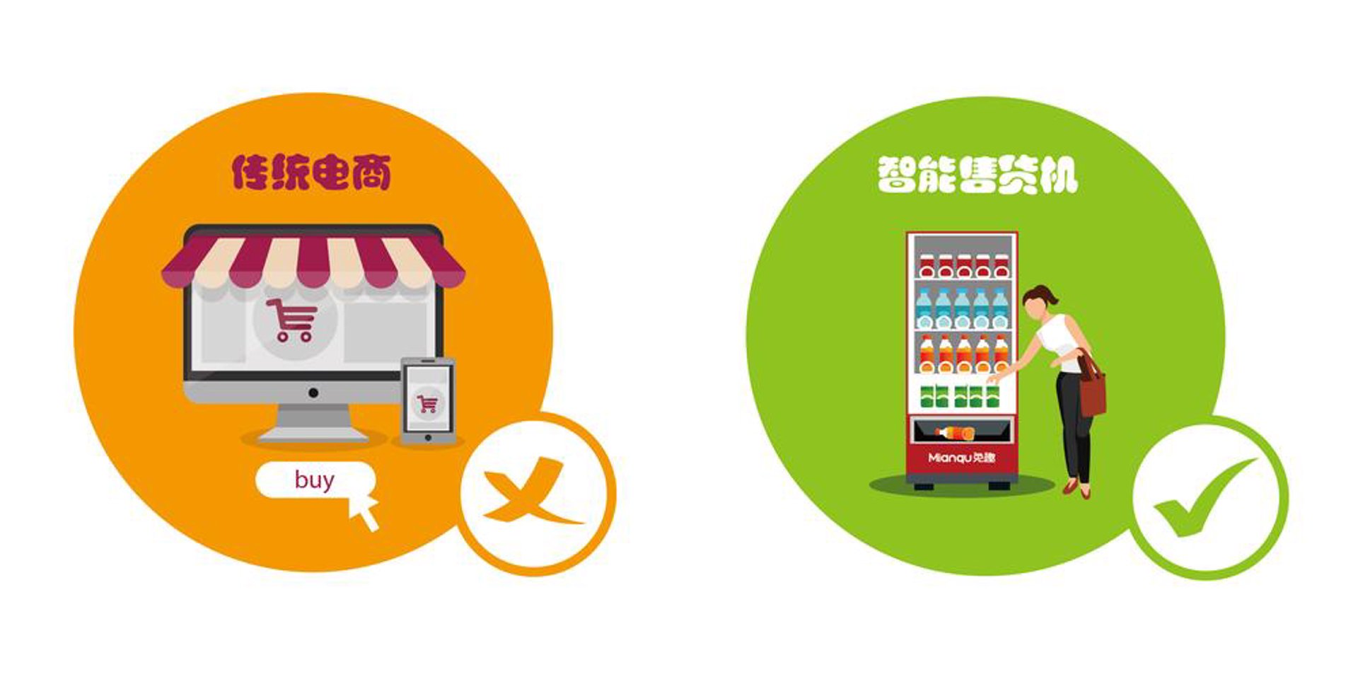 振鲜化工
